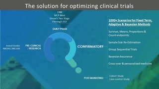 The solution for optimizing clinical trials
PRE-CLINICAL
/ RESEARCH
EARLY PHASE
CONFIRMATORY
POST MARKETING
Animal Studies
ANOVA / ANCOVA
1000+ Scenarios for Fixed Term,
Adaptive & Bayesian Methods
Survival, Means, Proportions &
Count endpoints
Sample Size Re-Estimation
Group Sequential Trials
Bayesian Assurance
Cross over & personalized medicine
CRM
MCP-Mod
Simon’s Two Stage
Fleming’s GST
Cohort Study
Case-control Study
 