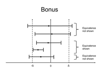 Bonus
0-Δ Δ
Equivalence
shown
Equivalence
not shown
Equivalence
not shown
 