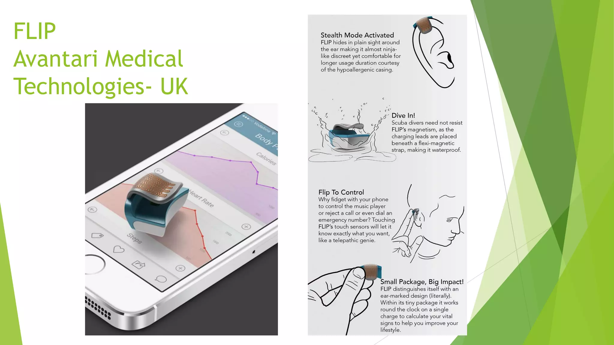 FLIP
Avantari Medical
Technologies- UK
 