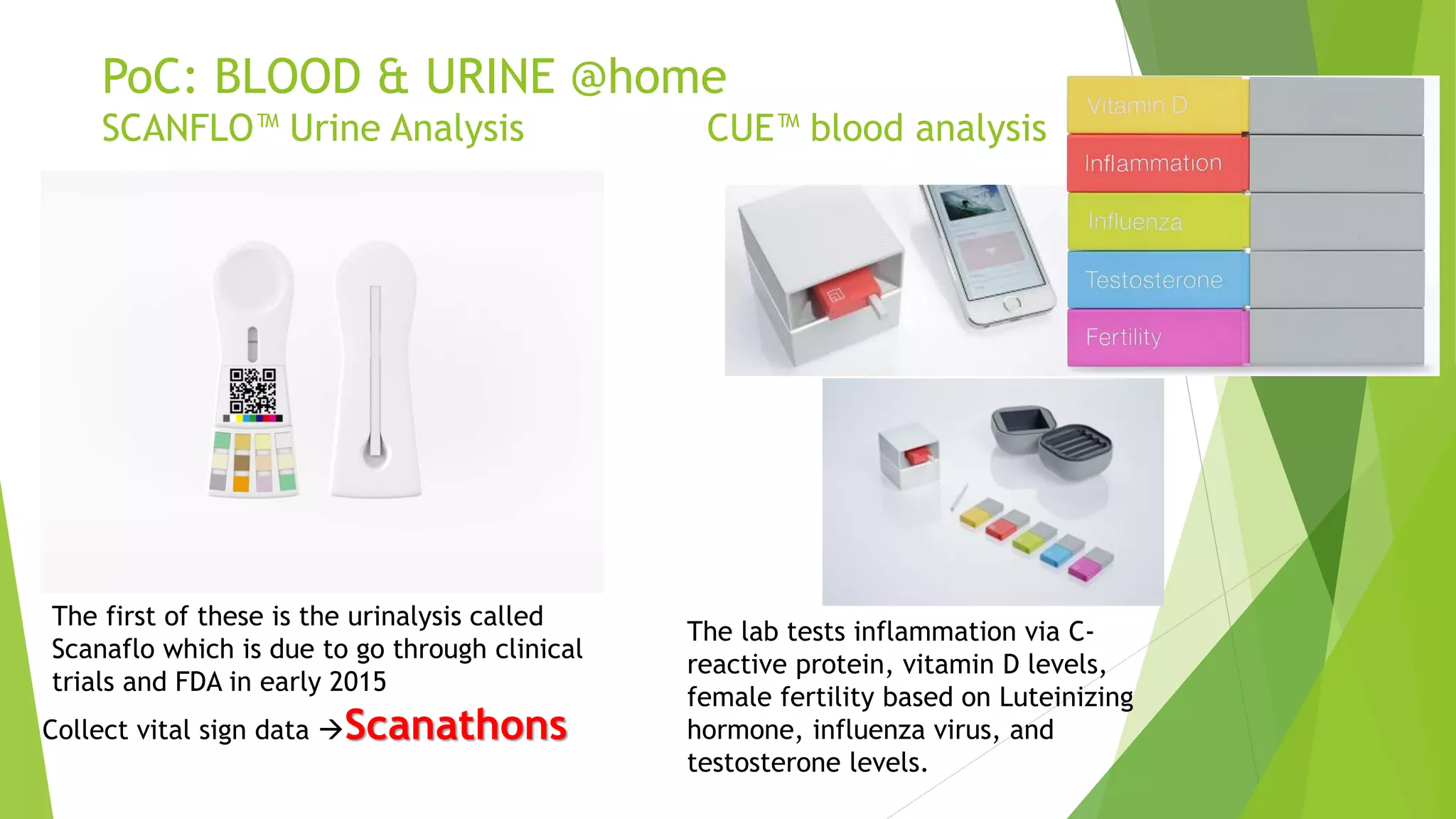 PoC: BLOOD & URINE @home
SCANFLO™ Urine Analysis CUE™ blood analysis
The first of these is the urinalysis called
Scanaflo which is due to go through clinical
trials and FDA in early 2015
Collect vital sign data Scanathons
The lab tests inflammation via C-
reactive protein, vitamin D levels,
female fertility based on Luteinizing
hormone, influenza virus, and
testosterone levels.
 