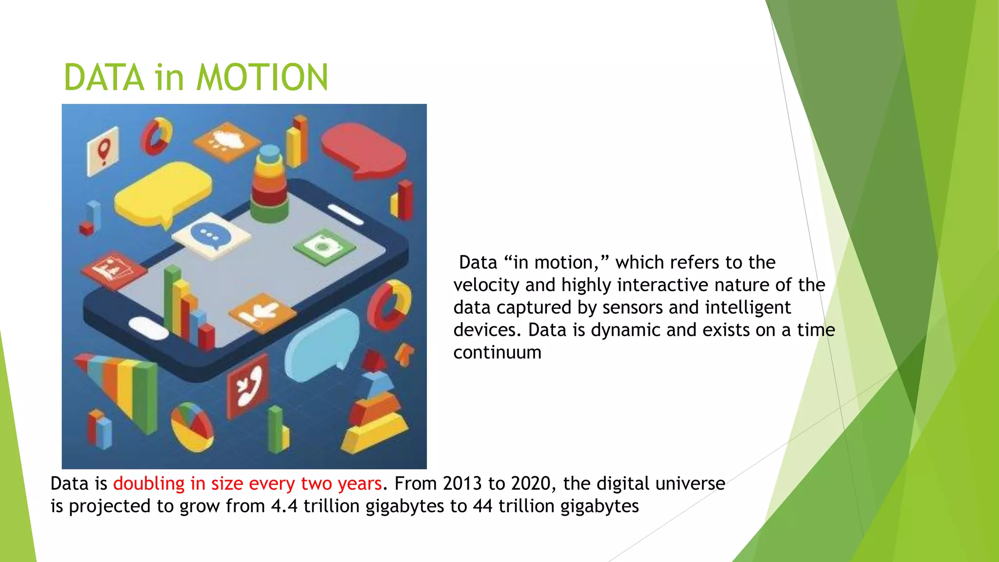 DATA in MOTION
Data is doubling in size every two years. From 2013 to 2020, the digital universe
is projected to grow from 4.4 trillion gigabytes to 44 trillion gigabytes
Data “in motion,” which refers to the
velocity and highly interactive nature of the
data captured by sensors and intelligent
devices. Data is dynamic and exists on a time
continuum
 
