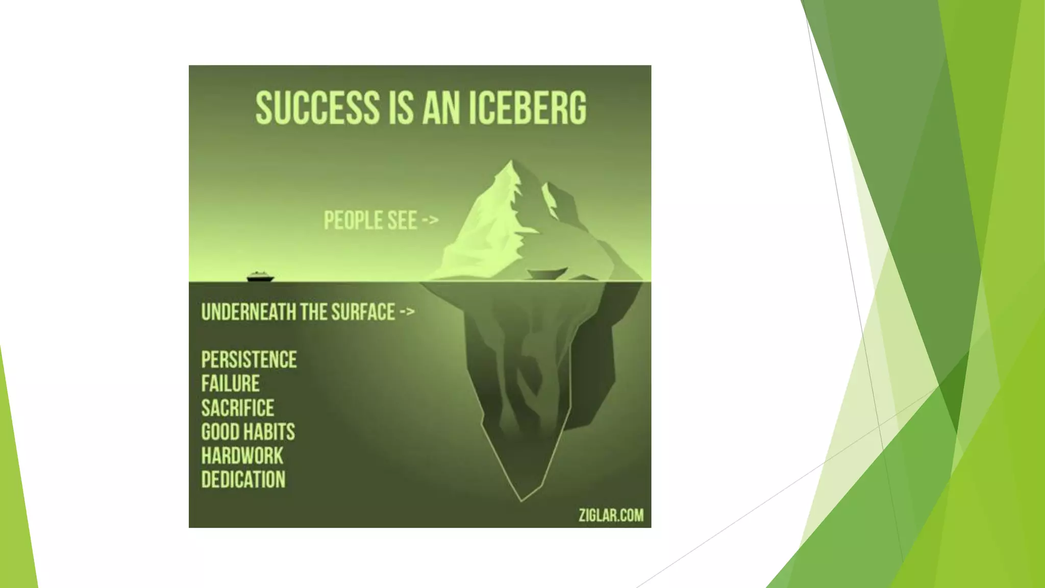 Non intrusive-devices