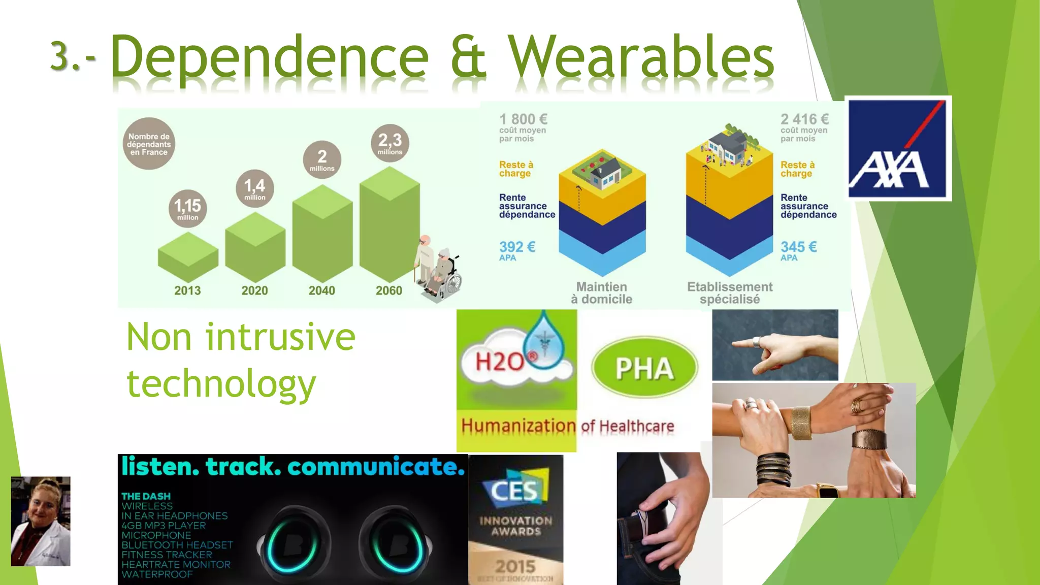 3.-
Non intrusive
technology
Dependence & Wearables
 