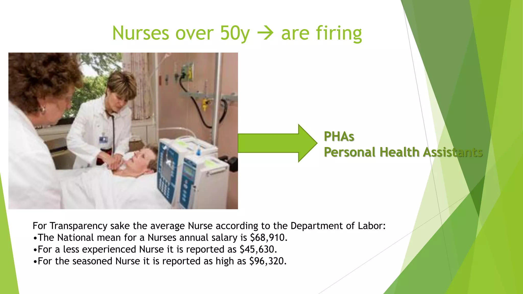 Nurses over 50y  are firing
For Transparency sake the average Nurse according to the Department of Labor:
•The National mean for a Nurses annual salary is $68,910.
•For a less experienced Nurse it is reported as $45,630.
•For the seasoned Nurse it is reported as high as $96,320.
PHAs
Personal Health Assistants
 