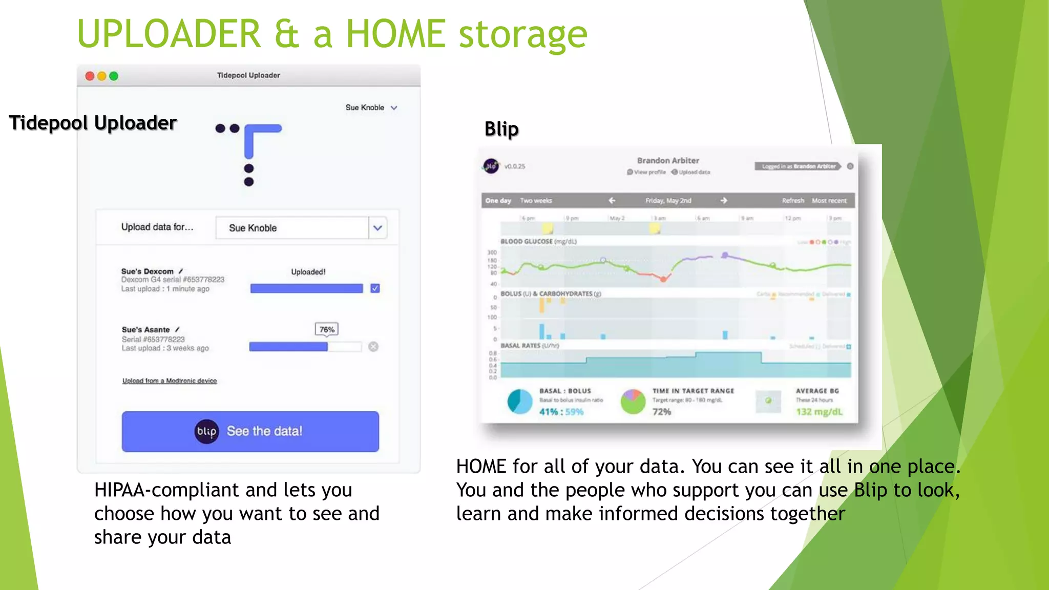 HIPAA-compliant and lets you
choose how you want to see and
share your data
HOME for all of your data. You can see it all in one place.
You and the people who support you can use Blip to look,
learn and make informed decisions together
UPLOADER & a HOME storage
Tidepool Uploader Blip
 