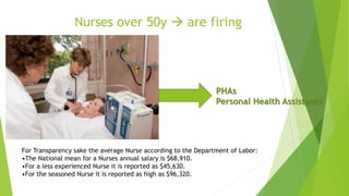 Nurses over 50y  are firing
For Transparency sake the average Nurse according to the Department of Labor:
•The National mean for a Nurses annual salary is $68,910.
•For a less experienced Nurse it is reported as $45,630.
•For the seasoned Nurse it is reported as high as $96,320.
PHAs
Personal Health Assistants
 