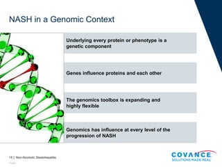 Naskh Influence Non Invasive Biomarkers in NASH (non-alcoholic steatohepatitis) Webinar ...