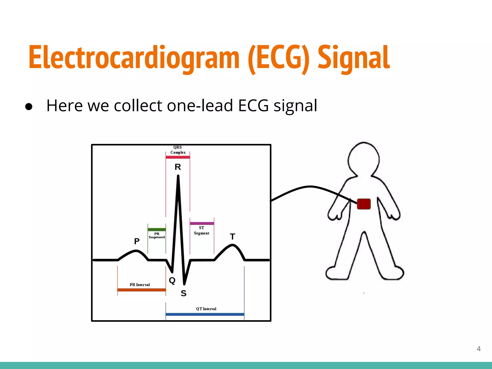 Non-invasive blood glucose measurement using PPG and ECG signals | PDF