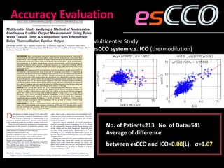 Accuracy Evaluation
Multicenter Study
esCCO system v.s. ICO (thermodilution)
No. of Patient=213 No. of Data=541
Average of difference
between esCCO and ICO=0.08(L), σ=1.07
 