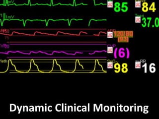 Dynamic Clinical Monitoring
 