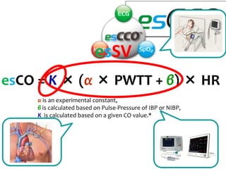 esCO = K × (α × PWTT + β) × HR
α is an experimental constant,
β is calculated based on Pulse-Pressure of IBP or NIBP,
K is calculated based on a given CO value.*
esSV
 