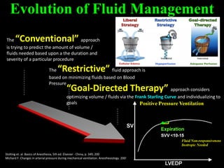 Evolution of Fluid Management
The “Conventional” approach
is trying to predict the amount of volume /
fluids needed based upon a the duration and
severity of a particular procedure
Stolting et. al. Basics of Anesthesia, 5th ed. Elsevier - China, p. 349, 200
Michard F. Changes in arterial pressure during mechanical ventilation. Anesthesiology. 2005; 103: 419-28 7
The “Restrictive” fluid approach is
based on minimizing fluids based on Blood
Pressure
“Goal-Directed Therapy” approach considers
optimizing volume / fluids via the Frank Starling Curve and individualizing to
goals
 