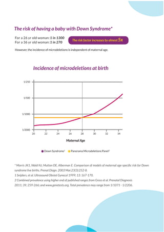 Non invasive prenatal test brochure | PDF