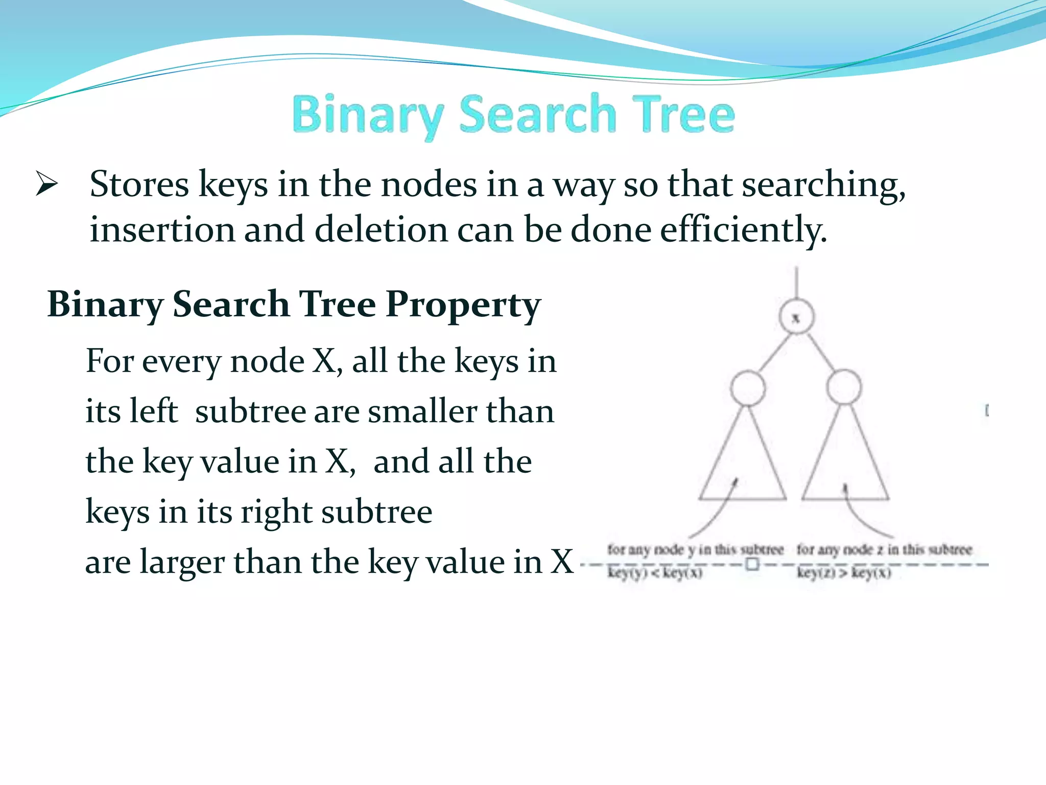 NON-LINEAR DATA STRUCTURE-TREES.pptx