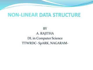 BY
A. RAJITHA
DL in Computer Science
TTWRDC- SpARK, NAGARAM-
 