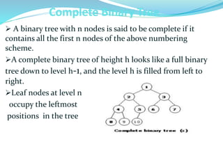 NON-LINEAR DATA STRUCTURE-TREES.pptx