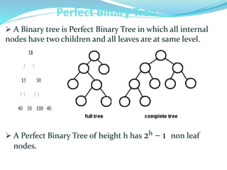 NON-LINEAR DATA STRUCTURE-TREES.pptx