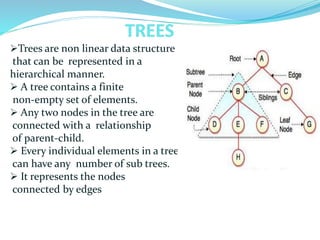 NON-LINEAR DATA STRUCTURE-TREES.pptx