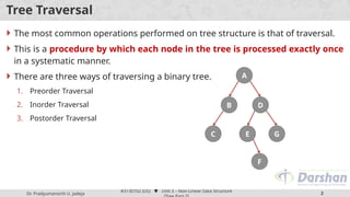 Non-Linear Data Structure PART2.pptx dsa | PPTX