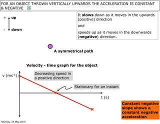 Nonlinear Motion Non Linear Motion | PDF