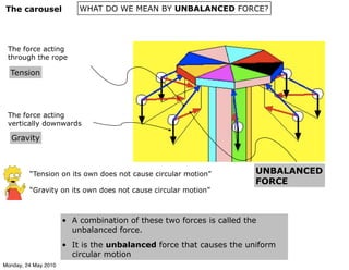 Nonlinear Motion Non Linear Motion | PDF