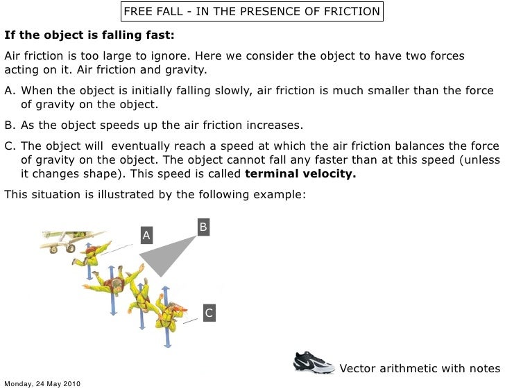 Non Linear Motion