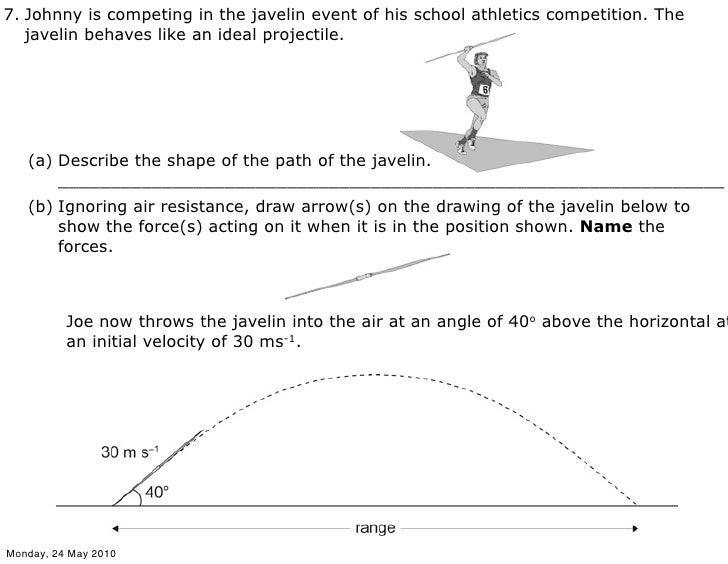 Non Linear Motion