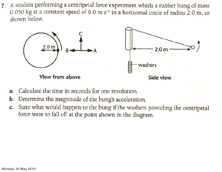 Non Linear Motion