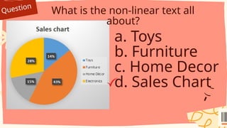 Question
What is the non-linear text all
about?
a. Toys
b. Furniture
c. Home Decor
d. Sales Chart
 