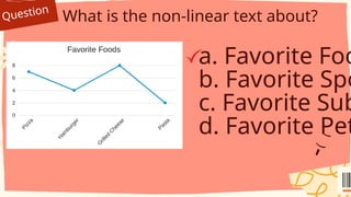Question
What is the non-linear text about?
a. Favorite Foo
b. Favorite Spo
c. Favorite Sub
d. Favorite Pet
 