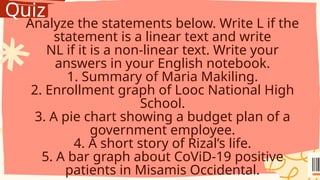 Quiz
Analyze the statements below. Write L if the
statement is a linear text and write
NL if it is a non-linear text. Write your
answers in your English notebook.
1. Summary of Maria Makiling.
2. Enrollment graph of Looc National High
School.
3. A pie chart showing a budget plan of a
government employee.
4. A short story of Rizal’s life.
5. A bar graph about CoViD-19 positive
patients in Misamis Occidental.
 