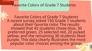 Favorite Colors of Grade 7 Students
Favorite Colors of Grade 7 Students
A recent survey asked 150 Grade 7 students
about their favorite color. The results
showed that 45 students chose blue, 30
preferred green, 25 selected red, 20 picked
yellow, and the remaining 30 students liked
purple. This data clearly illustrates the most
popular color choices among the group.
 