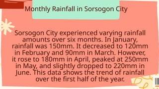 Monthly Rainfall in Sorsogon City
Sorsogon City experienced varying rainfall
amounts over six months. In January,
rainfall was 150mm. It decreased to 120mm
in February and 90mm in March. However,
it rose to 180mm in April, peaked at 250mm
in May, and slightly dropped to 220mm in
June. This data shows the trend of rainfall
over the first half of the year.
 