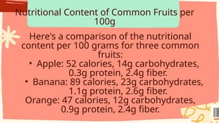 Nutritional Content of Common Fruits per
100g
Here's a comparison of the nutritional
content per 100 grams for three common
fruits:
• Apple: 52 calories, 14g carbohydrates,
0.3g protein, 2.4g fiber.
• Banana: 89 calories, 23g carbohydrates,
1.1g protein, 2.6g fiber.
Orange: 47 calories, 12g carbohydrates,
0.9g protein, 2.4g fiber.
 