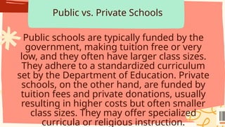 Public vs. Private Schools
Public schools are typically funded by the
government, making tuition free or very
low, and they often have larger class sizes.
They adhere to a standardized curriculum
set by the Department of Education. Private
schools, on the other hand, are funded by
tuition fees and private donations, usually
resulting in higher costs but often smaller
class sizes. They may offer specialized
curricula or religious instruction.
 