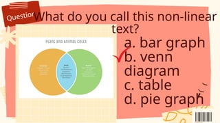 Question
What do you call this non-linear
text?
a. bar graph
b. venn
diagram
c. table
d. pie graph
 