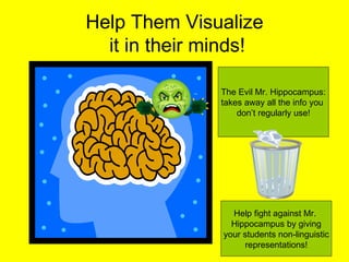 Help Them Visualize  it in their minds! The Evil Mr. Hippocampus: takes away all the info you  don’t regularly use! Help fight against Mr.  Hippocampus by giving your students non-linguistic representations! 