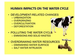 •  DEVELOPMENT-RELATED CHANGES
  –  URBANIZATION
  –  OVERGRAZING
  –  OVERCULTIVATION
  –  DEFORESTATION

•  POLLUTING THE WATER CYCLE
  –  EMMISIONS AND SOLID WASTES

•  OVERDRAWING WATER RESOURCES
  –  DIMINISHING WATER SURFACE
  –  SALT WATER INTRUSION
 