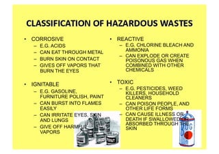 •  CORROSIVE                    •  REACTIVE
   –    E.G. ACIDS                 –  E.G. CHLORINE BLEACH AND
   –    CAN EAT THROUGH METAL         AMMONIA
                                   –  CAN EXPLODE OR CREATE
   –    BURN SKIN ON CONTACT          POISONOUS GAS WHEN
   –    GIVES OFF VAPORS THAT         COMBINED WITH OTHER
        BURN THE EYES                 CHEMICALS


•  IGNITABLE                    •  TOXIC
                                   –  E.G. PESTICIDES, WEED
   –  E.G. GASOLINE,                  KILLERS, HOUSEHOLD
      FURNITURE POLISH, PAINT         CLEANERS
   –  CAN BURST INTO FLAMES        –  CAN POISON PEOPLE, AND
      EASILY                          OTHER LIFE FORMS
   –  CAN IRRITATE EYES, SKIN      –  CAN CAUSE ILLNESS OR
      AND LUNGS                       DEATH IF SWALLOWED OR
                                      ABSORBED THROUGH THE
   –  GIVE OFF HARMFUL                SKIN
      VAPORS
 