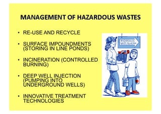 •  RE-USE AND RECYCLE

•  SURFACE IMPOUNDMENTS
   (STORING IN LINE PONDS)

•  INCINERATION (CONTROLLED
   BURNING)

•  DEEP WELL INJECTION
   (PUMPING INTO
   UNDERGROUND WELLS)

•  INNOVATIVE TREATMENT
   TECHNOLOGIES
 