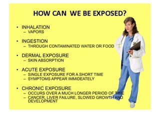 •  INHALATION
  –  VAPORS

•  INGESTION
  –  THROUGH CONTAMINATED WATER OR FOOD

•  DERMAL EXPOSURE
  –  SKIN ABSORPTION

•  ACUTE EXPOSURE
  –  SINGLE EXPOSURE FOR A SHORT TIME
  –  SYMPTOMS APPEAR IMMIDEATELY

•  CHRONIC EXPOSURE
  –  OCCURS OVER A MUCH LONGER PERIOD OF TIME
  –  CANCER, LIVER FAILURE, SLOWED GROWTH AND
     DEVELOPMENT
 