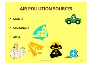 •  MOBILE 

•  STATIONARY 

•  AREA 




                 PARUNGAO NS5 2008    44 
 