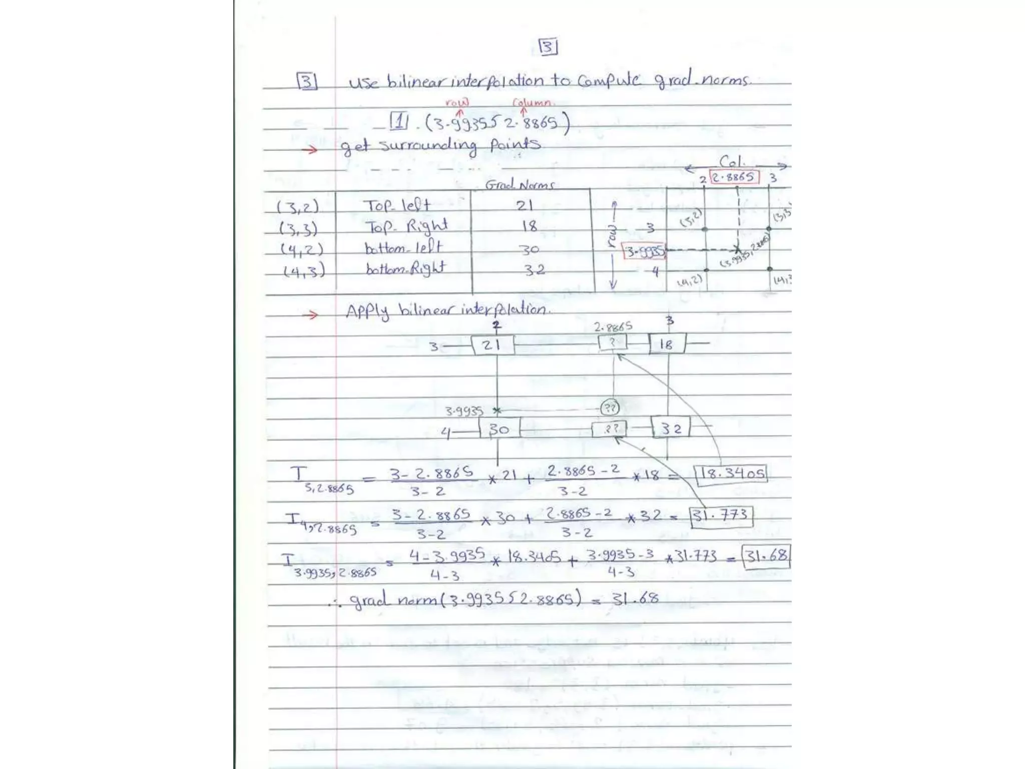 Non maxima-suppression