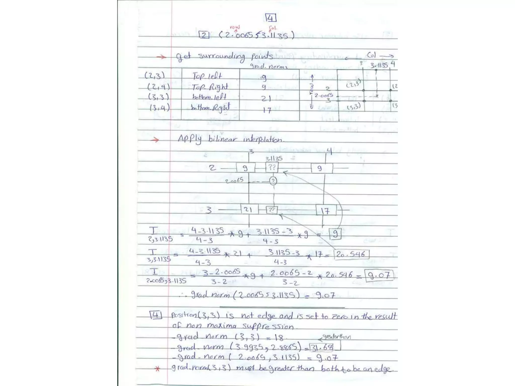 Non maxima-suppression