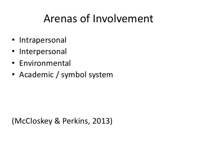 Thesis statement about adhd