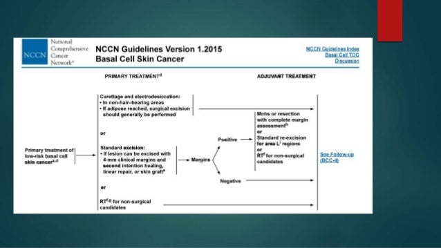 treatment 5fu skin cancer Non melanoma skin