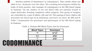 CODOMINANCE
 