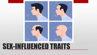 SEX-INFLUENCED TRAITS
 