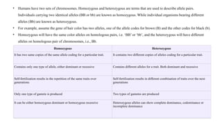 NON-MENDELIAN PRESENTATIOnnnN[1](2).pptx