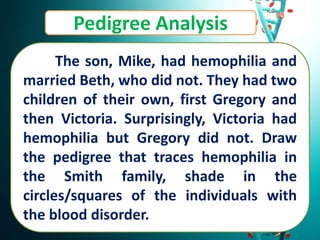 Pedigree Analysis
The son, Mike, had hemophilia and
married Beth, who did not. They had two
children of their own, first Gregory and
then Victoria. Surprisingly, Victoria had
hemophilia but Gregory did not. Draw
the pedigree that traces hemophilia in
the Smith family, shade in the
circles/squares of the individuals with
the blood disorder.
 